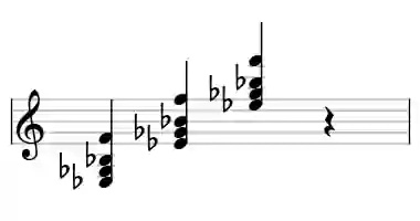 Sheet music of Eb madd9 in three octaves